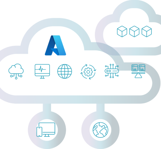diagram of Microsoft azure virtual desktop