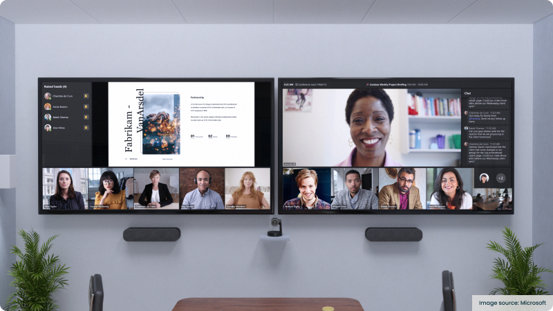 An image depicting employees collaborating remotely on their Windows 365 Cloud PCs.