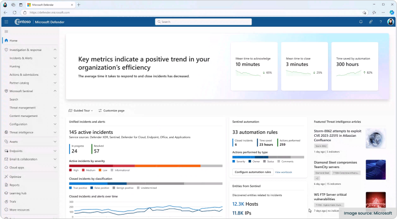 Screenshot of Microsoft Defender Endpoint.