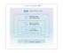 What is Remote Desktop Protocol (RDP)?
