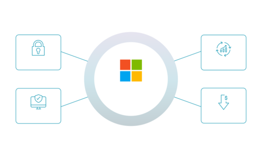 Microsoft Endpoint Configuration Manager - Key Features